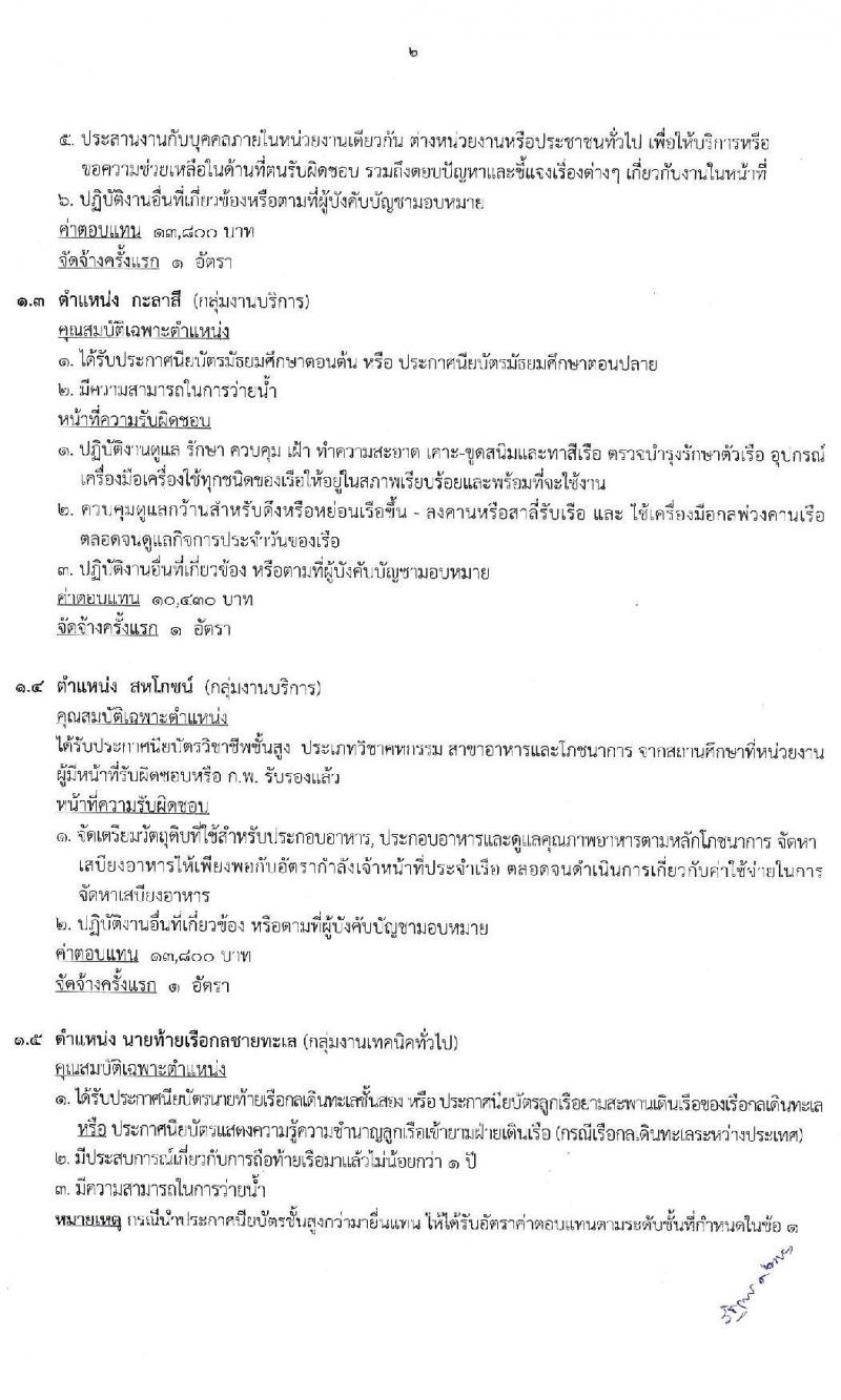 กรมเจ้าท่า รับสมัครบุคคลเพื่อเลือกสรรเป็นพนักงานราชการทั่วไป จำนวน 11 ตำแหน่ง 14 อัตรา (วุฒิ ปวส. ป.ตรี) รับสมัครสอบทางอินเทอร์เน็ต ตั้งแต่วันที่ 25 พ.ย. – 9 ธ.ค. 2562