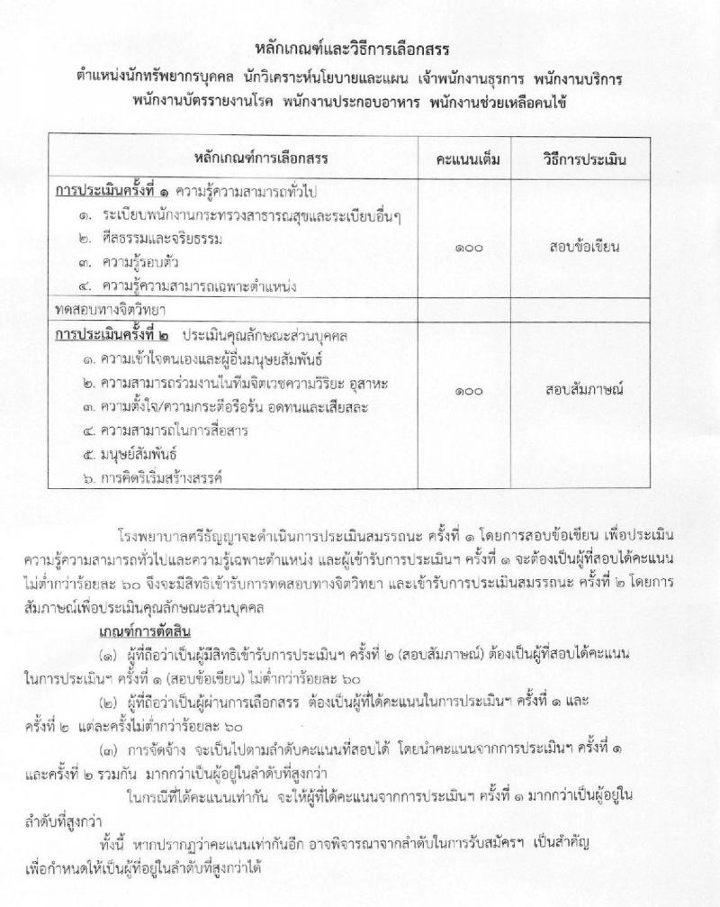 โรงพยาบาลศรีธัญญา รับสมัครบุคคลเพื่อเลือกสรรเป็นพนักงานราชการทั่วไป จำนวน 7 ตำแหน่ง 12 อัตรา (วุฒิ ม.ต้น ม.ปลาย ป.ตรี) รับสมัครสอบตั้งแต่วันที่ 25 พ.ย. – 17 ธ.ค. 2562