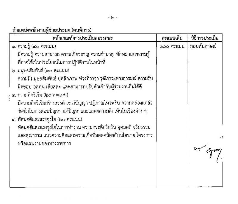 ศูนย์วิจัยและพัฒนาการเพาะเลี้ยงสัตว์น้ำจืดเขต 2 (เชียงราย) รับสมัครบุคคลเพื่อเลือกสรรเป็นพนักงานราชการทั่วไป (คนพิการ) จำนวน 2 ตำแหน่ง ครั้งแรก 3 อัตรา (วุฒิ ม.ต้น ม.ปลาย ปวส.) รับสมัครสอบตั้งแต่วันที่ 4-16 ธ.ค. 2562