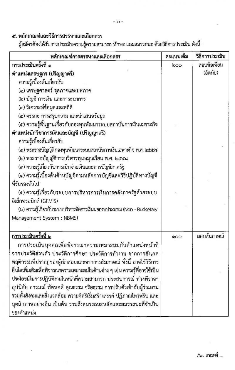 สำนักงานเศรษฐกิจการคลัง รับสมัครบุคคลเพื่อสรรหาและเลือกสรรเป็นพนักงานเงินทุนหมุนเวียน จำนวน 2 อัตรา (วุฒิ ป.ตรี) รับสมัครสอบทางอินเทอร์เน็ต ตั้งแต่วันที่ 6-20 ธ.ค. 2562