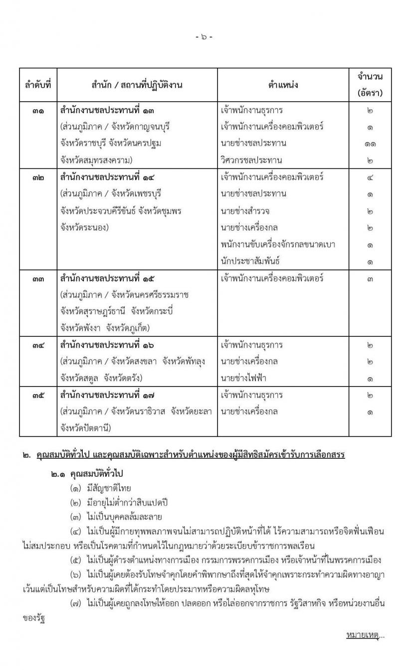 กรมชลประทาน รับสมัครบุคคลเพื่อเลือกสรรเป็นพนักงานราชการทั่วไป จำนวน 20 ตำแหน่ง 355 อัตรา (วุฒิ ปวส. ป.ตรี) รับสมัครสอบทางอินเทอร์เน็ต ตั้งแต่วันที่ 12-19 ธ.ค. 2562