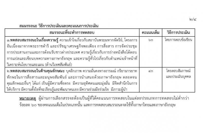 สำนักงานคณะกรรมการพิเศษเพื่อประสานงานโครงการอันเนื่องมาจากพระราชดำริ (กปร.) รับสมัครบุคคลเพื่อสรรหาและเลือกสรรเป็นพนักงานราชการ จำนวน 3 ตำแหน่ง 3 อัตรา (วุฒิ ปวส. ป.ตรี) รับสมัครสอบทางอินเทอร์เน็ต ตั้งแต่วันที่ 23 ธ.ค. 62 – 6 ม.ค. 63