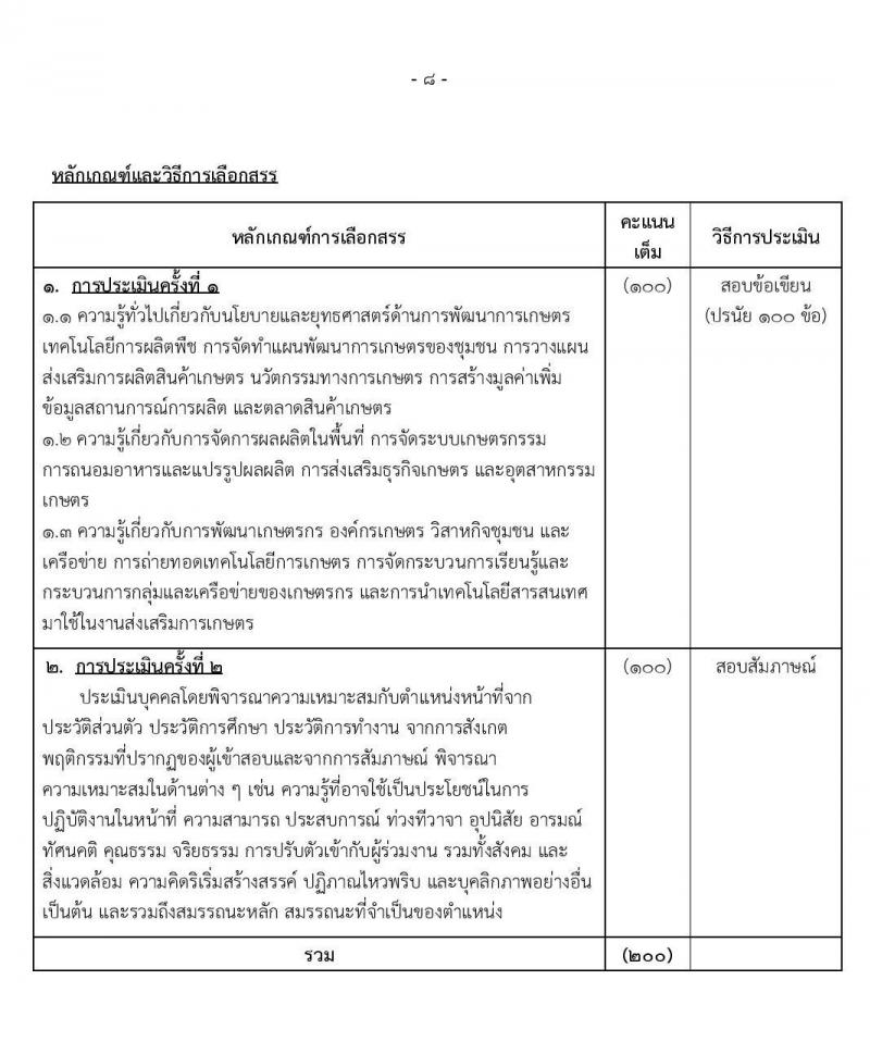 กรมส่งเสริมการเกษตร รับสมัครบุคคลเพื่อเลือกสรรเป็นพนักงานราชการทั่วไป จำนวน 2 ตำแหน่ง 7 อัตรา (วุฒิ ปวส. ป.ตรี) รับสมัครสอบทางอินเทอร์เน็ต ตั้งแต่วันที่ 23 ธ.ค. 62 – 2 ม.ค. 63