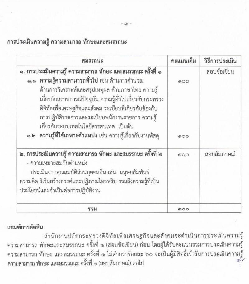 สำนักงานปลัดกระทรวงดิจิทัลเพื่อเศรษฐกิจและสังคม รับสมัครบุคคลเพื่อเลือกสรรเป็นพนักงานราชการทั่วไป จำนวน 2 ตำแหน่ง 2 อัตรา (วุฒิ ปวส. ป.ตรี) รับสมัครสอบทางอินเทอร์เน็ต ตั้งแต่วันที่ 23-27 ธ.ค. 2562