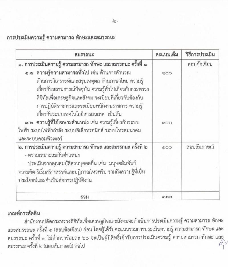 สำนักงานปลัดกระทรวงดิจิทัลเพื่อเศรษฐกิจและสังคม รับสมัครบุคคลเพื่อเลือกสรรเป็นพนักงานราชการทั่วไป จำนวน 2 ตำแหน่ง 2 อัตรา (วุฒิ ปวส. ป.ตรี) รับสมัครสอบทางอินเทอร์เน็ต ตั้งแต่วันที่ 23-27 ธ.ค. 2562