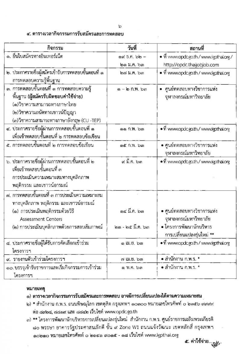 สำนักงาน ก.พ.ร. รับสมัครคัดเลือกบุคคลและข้าราชการ เพื่อเข้าร่วมโครงการพัฒนานักพัฒนานักบริหารการเปลี่ยนแปลงรุ่นใหม่ รุ่น 14 จำนวน 50 คน (วุฒิ ป.โท ป.เอก) รับสมัครทางอินเทอร์เน็ต ตั้งแต่วันที่ 19 ธ.ค. 62 – 21 ม.ค. 63
