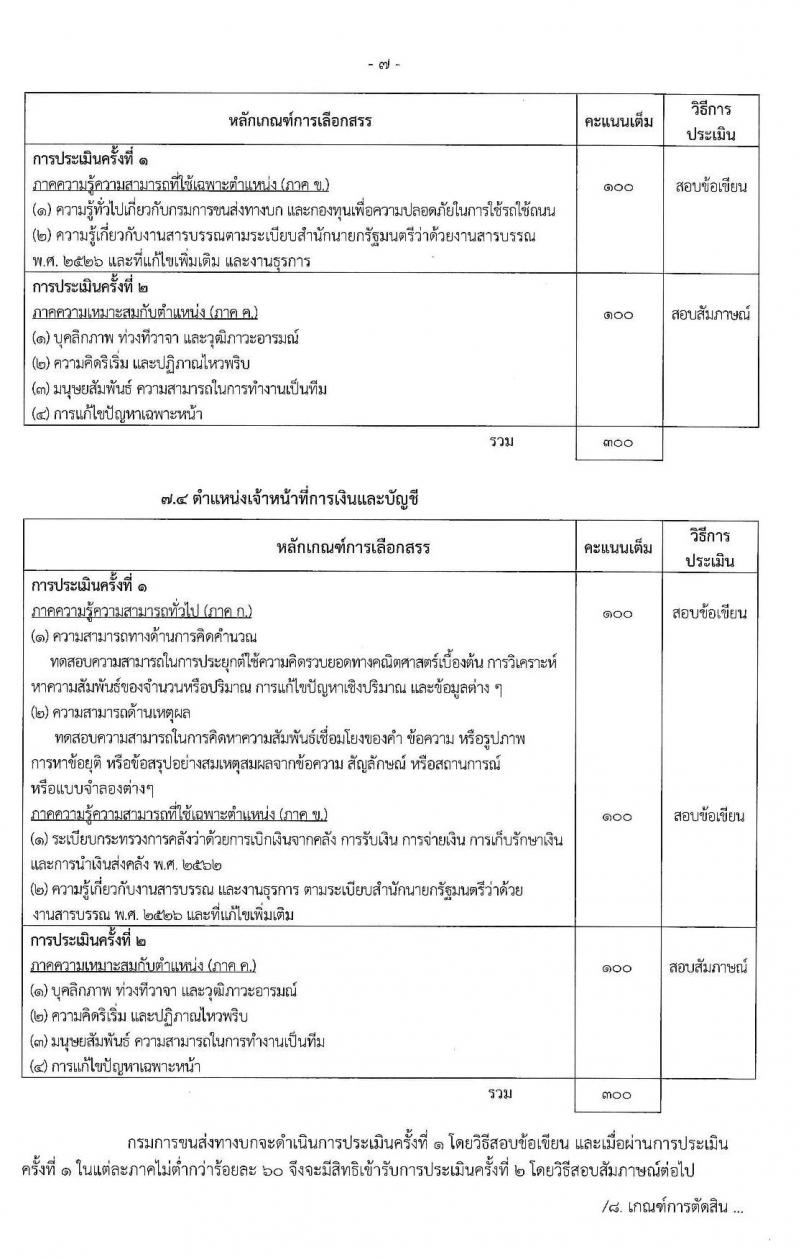 กรมการขนส่งทางบก รับสมัครบุคคลเพื่อเลือกสรรเป็นพนักงานกองทุนเพื่อความปลอดภัยในการใช้รถใช้ถนน จำนวน 4 ตำแหน่ง 5 อัตรา (วุฒิ ปวช. ปวส. ป.ตรี) รับสมัครสอบ ตั้งแต่วันที่ 26 ธ.ค. 62 – 9 ม.ค. 63