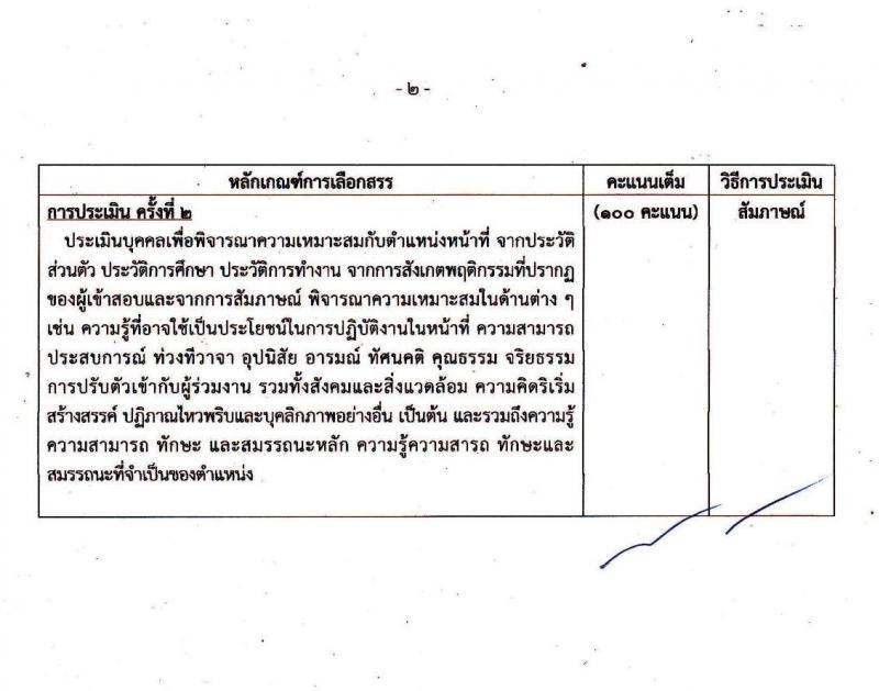 สำนักงานทรัพยากรน้ำภาค 10 (สุราษฎร์ธานี) รับสมัครบุคคลเพื่อเลือกสรรเป็นพนักงานราชการทั่วไป จำนวน 2 ตำแหน่ง 2 อัตรา (วุฒิ ปวส.) รับสมัครสอบตั้งแต่วันที่ 6-10 ม.ค. 2562
