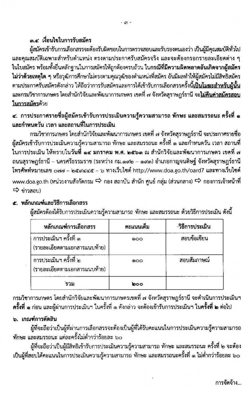สำนักวิจัยและพัฒนาการเกษตร เขตที่ 7 จังหวัดสุราษฎร์ธานี รับสมัครบุคคลเพื่อเลือกสรรเป็นพนักงานราชการทั่วไป ตำแหน่งนักวิชาการเกษตร จำนวน 4 อัตรา (วุฒิ ป.ตรี) รับสมัครสอบตั้งแต่วันที่ 6-10 ม.ค. 63