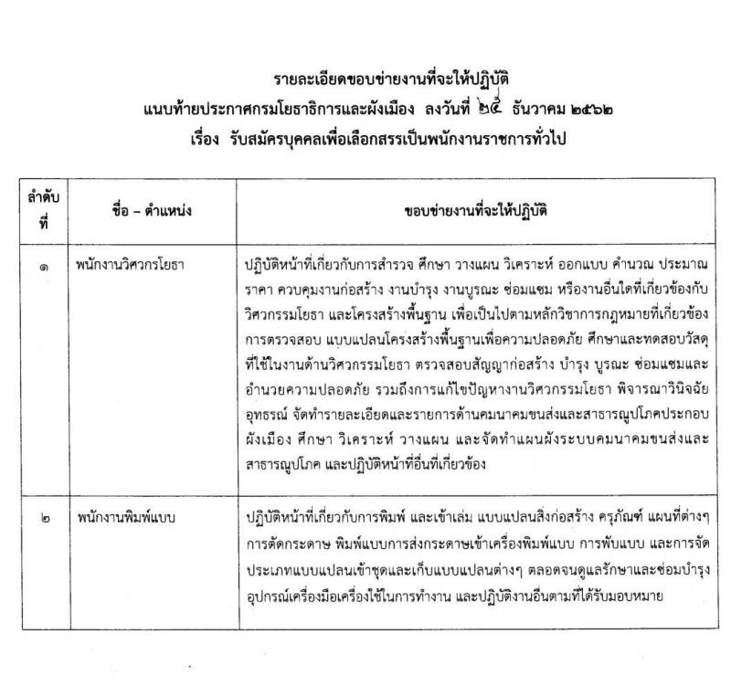 กรมโยธาธิการและผังเมือง รับสมัครบุคคลเพื่อเลือกสรรเป็นพนักงานราชการทั่วไป จำนวน 2 ตำแหน่ง 3 อัตรา (วุฒิ ม.ต้น ม.ปลาย ป.ตรี) รับสมัครสอบตั้งแต่วันที่ 6-10 ม.ค. 2563