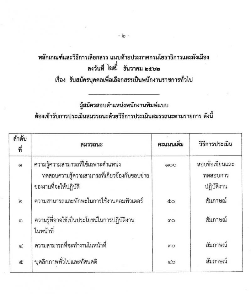 กรมโยธาธิการและผังเมือง รับสมัครบุคคลเพื่อเลือกสรรเป็นพนักงานราชการทั่วไป จำนวน 2 ตำแหน่ง 3 อัตรา (วุฒิ ม.ต้น ม.ปลาย ป.ตรี) รับสมัครสอบตั้งแต่วันที่ 6-10 ม.ค. 2563