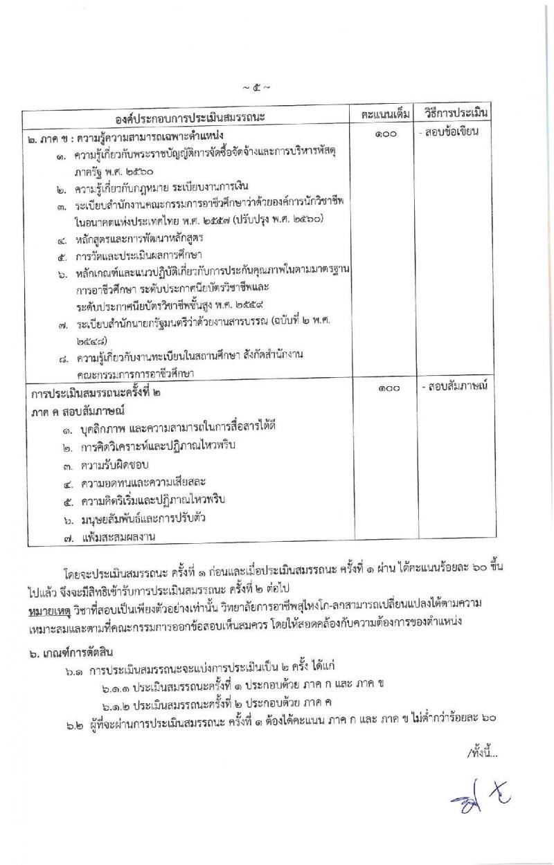 วิทยาลัยอาชีพสุไหงโก-ลก รับสมัครบุคคลเพื่อเลือกสรรเป็นพนักงานราชการทั่วไป ตำแหน่งพนักงานบริการ จำนวน 2 อัตรา (วุฒิ ปวส.) รับสมัครสอบตั้งแต่วันที่ 13-20 ม.ค. 2563