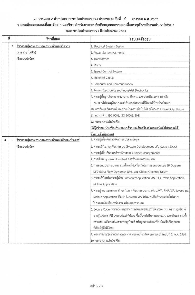 การประปานครหลวง รับสมัครสอบคัดเลือกบุคคลภายนอกเพื่อบรรจุเป็นพนักงาน จำนวน 34 อัตรา (วุฒิ ป.ตรี) รับสมัครสอบทางอินเทอร์เน็ต ตั้งแต่วันที่ 16-30 ม.ค. 2563
