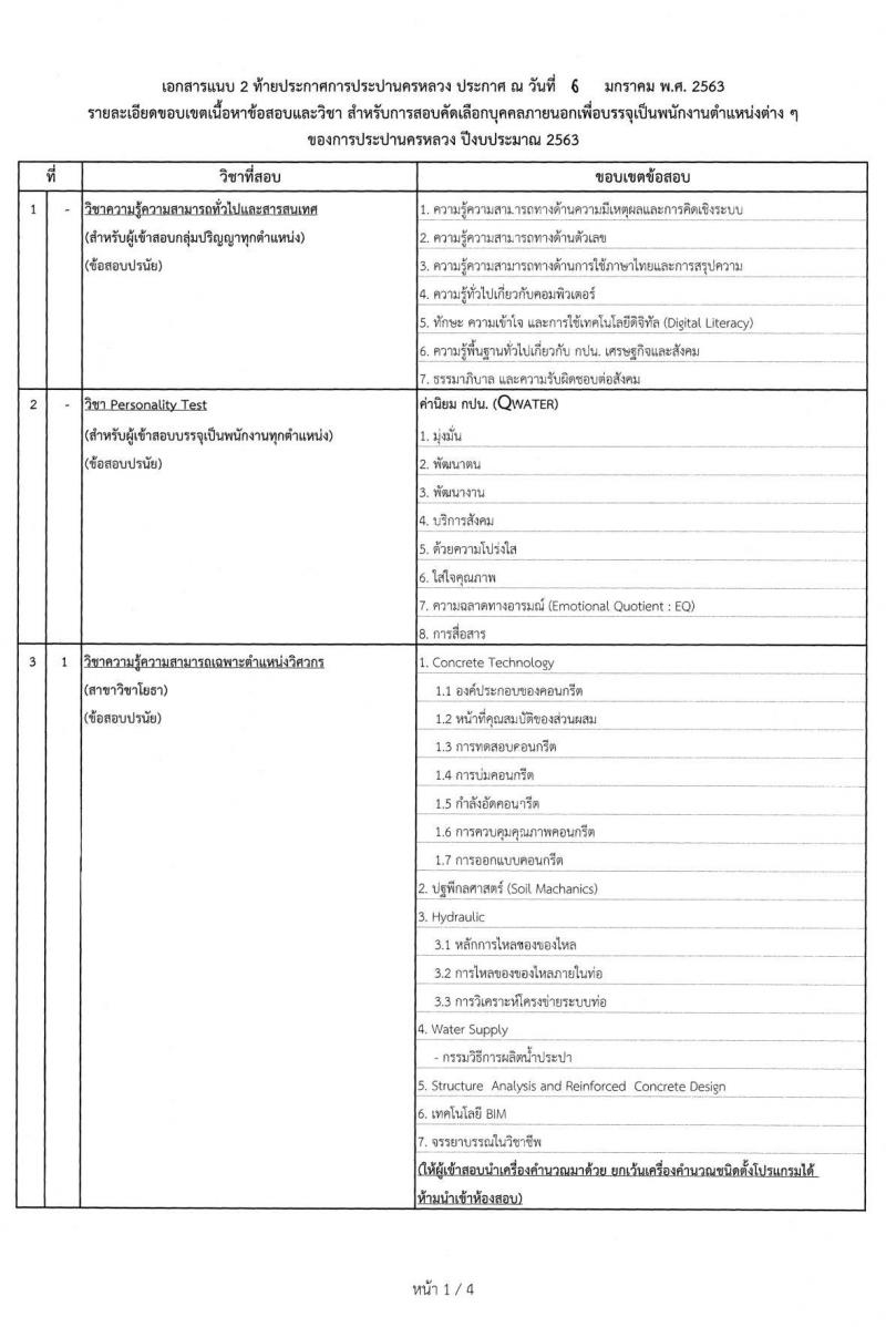 การประปานครหลวง รับสมัครสอบคัดเลือกบุคคลภายนอกเพื่อบรรจุเป็นพนักงาน จำนวน 34 อัตรา (วุฒิ ป.ตรี) รับสมัครสอบทางอินเทอร์เน็ต ตั้งแต่วันที่ 16-30 ม.ค. 2563