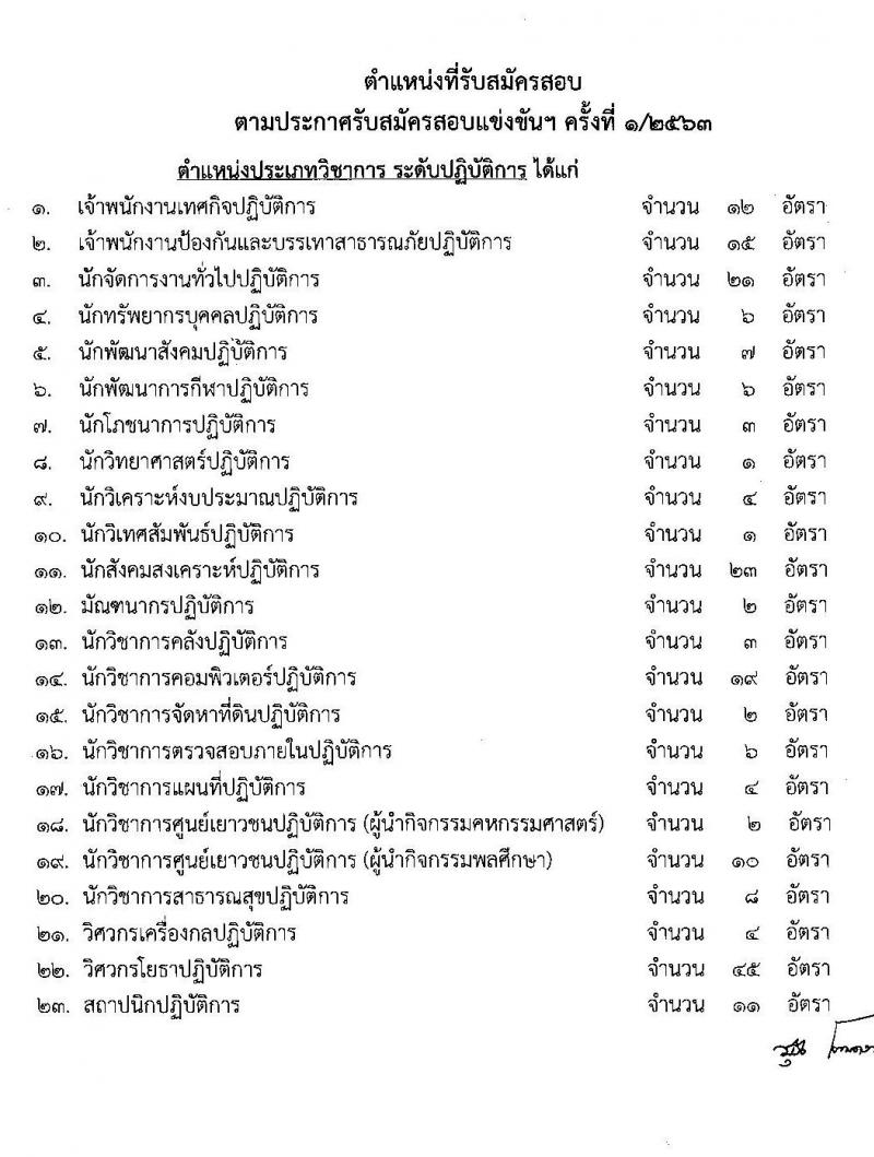 สำนักงานคณะกรรมการข้าราชการกรุงเทพมหานคร รับสมัครสอบแข่งขันเพื่อบรรจุและแต่งตั้งบุคคลเข้ารับราชการ จำนวน 249 ตำแหน่ง 958 อัตรา (วุฒิ ปวช. ปวท. ปวส. ป.ตรี) รับสมัครสอบทางอินเทอร์เน็ต ตั้งแต่วันที่ 22 ม.ค. – 4 ก.พ. 2563