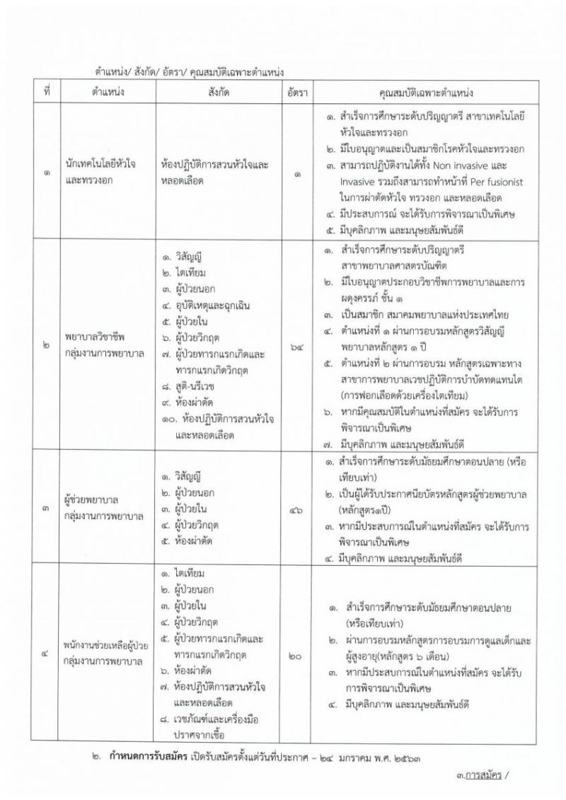 โรงพยาบาลมหาวิทยาลัยเทคโนโลยีสุรนารี รับสมัครพนักงานประจำวิสาหกิจ จำนวน 131 อัตรา (วุฒิ ม.ปลาย ปวส. ป.ตรี ทางการแพทย์พยาบาล) รับสมัครทางอินเทอร์เน็ต ตั้งแต่บัดนี้ ถึง 24 ม.ค. 2563
