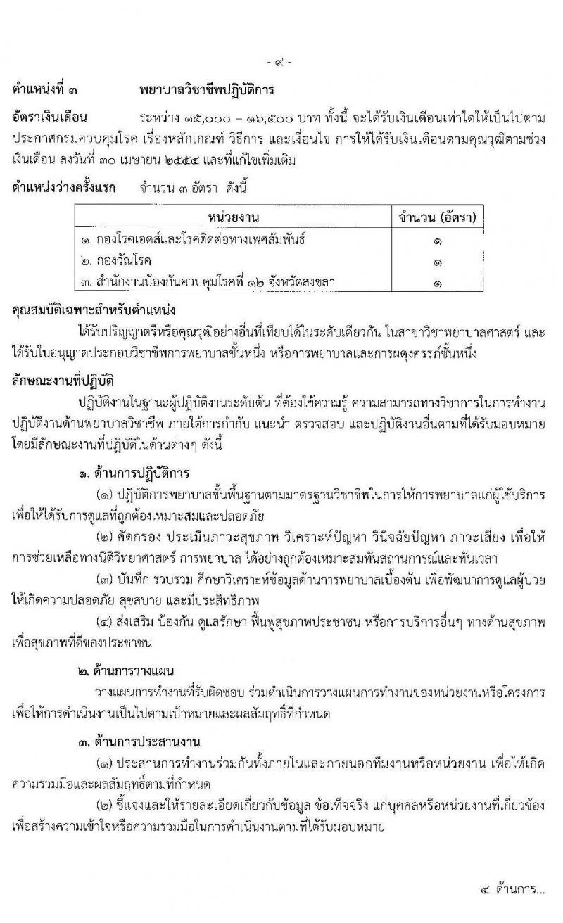 กรมควบคุมโรค รับสมัครคัดเลือกเพื่อบรรจุและแต่งตั้งบุคคลเข้ารับราชการ จำนวน 6 ตำแหน่ง 17 อัตรา (วุฒิ ปวส. ป.ตรี ทางการแพทย์พยาบาล) รับสมัครสอบ ตั้งแต่วันที่ 29 ม.ค. – 12 ก.พ. 2563
