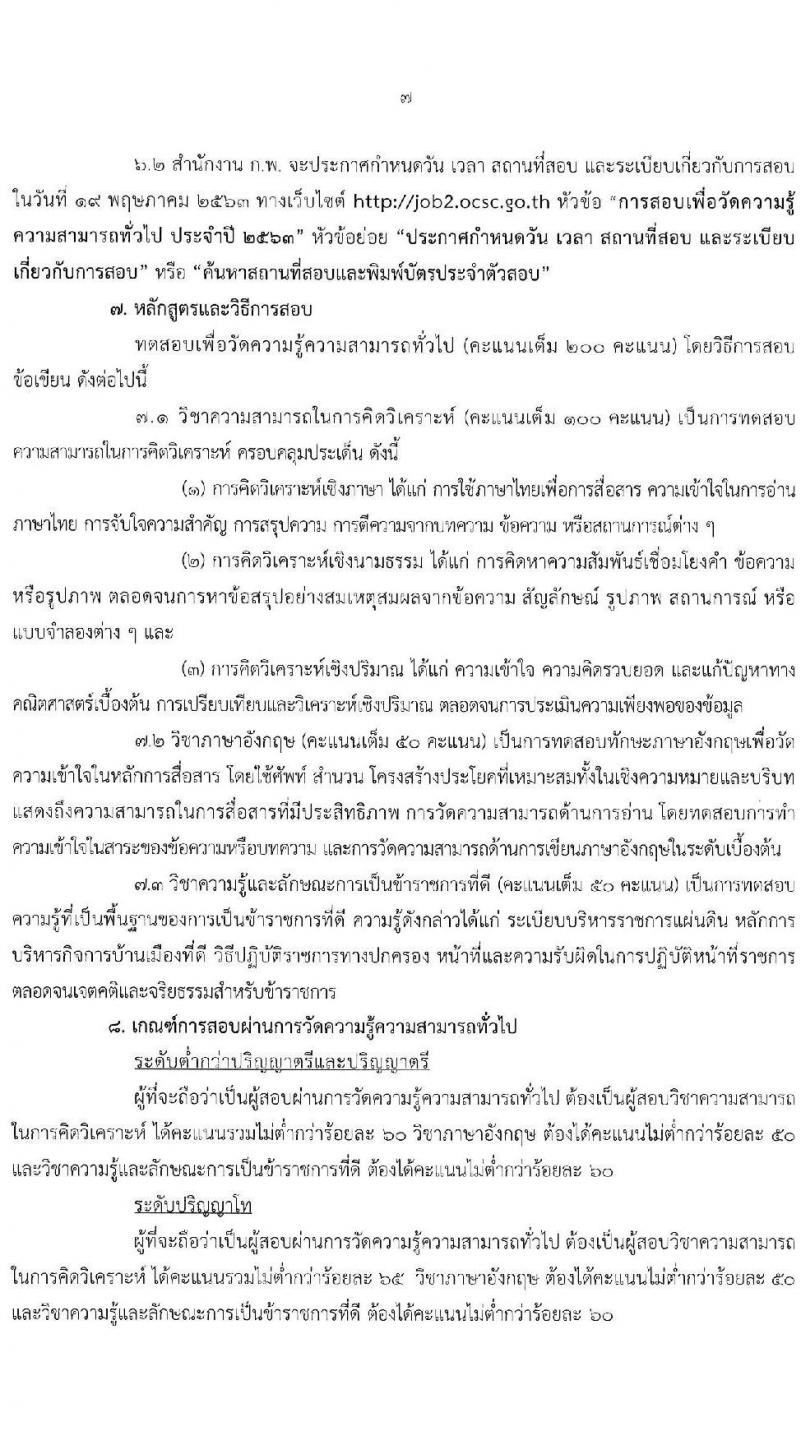 สำนักงาน ก.พ. เปิดสอบภาค ก ปี 2563