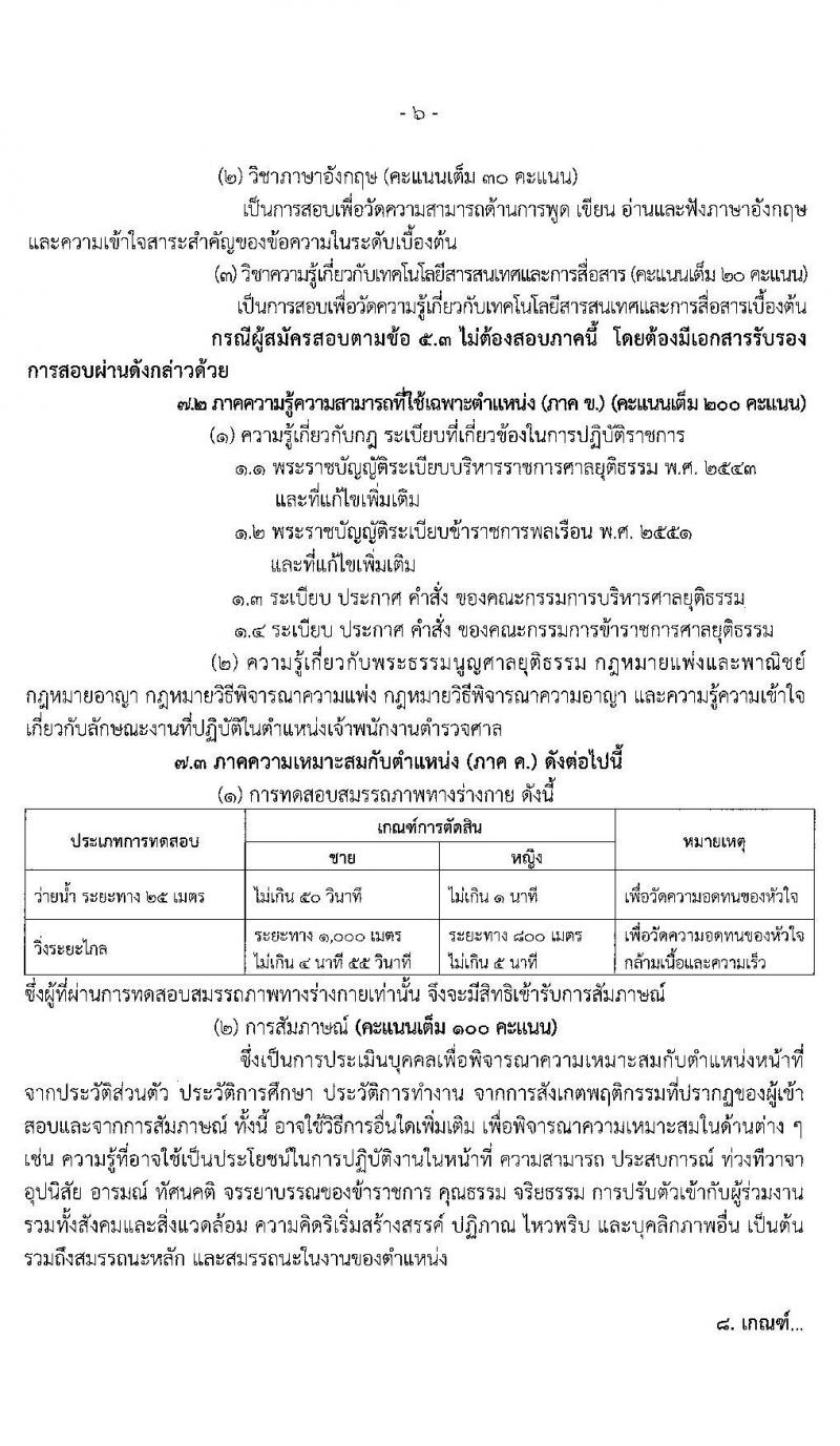 สำนักงานศาลยุติธรรม รับสมัครสอบแข่งขันเพื่อบรรจุและแต่งตั้งบุคคลเข้ารับราชการ ในตำแหน่งเจ้าพนักงานตำรวจศาลปฏิบัติการ ครั้งแรก จำนวน 209 อัตรา (วุฒิ ป.ตรี) รับสมัครสอบทางอินเทอร์เน็ต ตั้งแต่วันที่ 5-28 ก.พ. 2563
