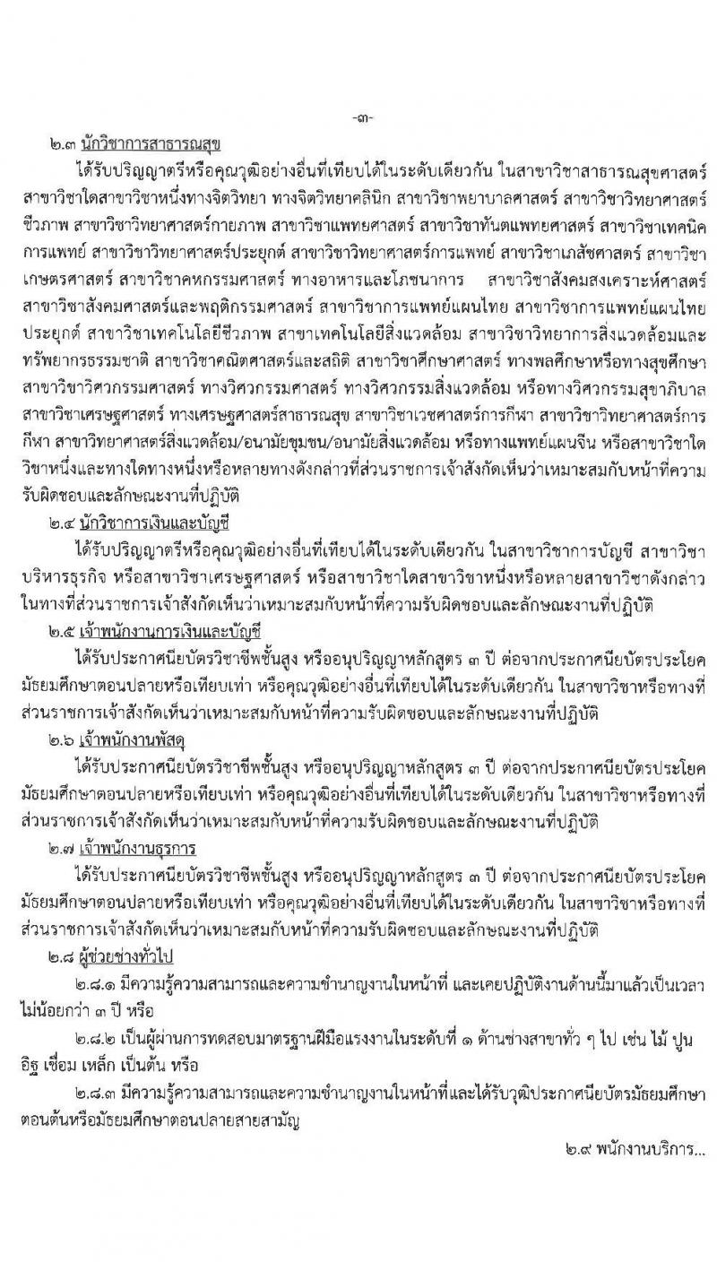 สำนักงานสาธารณสุขจังหวัดจันทบุรี รับสมัครบุคคลเพื่อเลือกสรรเป็นพนักงานกระทรวงสาธารณสุขทั่วไป จำนวน 11 ตำแหน่ง 20 อัตรา (วุฒิ ม.ต้น ม.ปลาย ปวช. ปวส. ป.ตรี) รับสมัครสอบตั้งแต่วันที่ 14-20 ก.พ. 2563