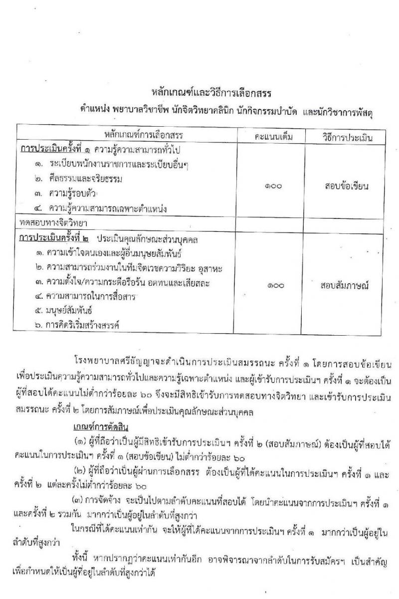 โรงพยาบาลศรีธัญญา รับสมัครบุคคลเพื่อเลือกสรรเป็นพนักงานราชการทั่วไป จำนวน 4 ตำแหน่ง 7 อัตรา (วุฒิ ป.ตรี) รับสมัครสอบตั้งแต่วันที่ 17 ก.พ. – 13 มี.ค. 2563