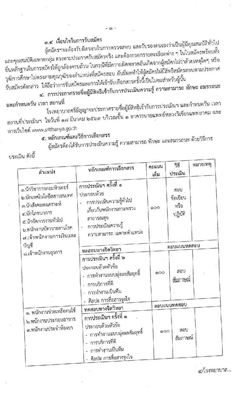 โรงพยาบาลศรีธัญญา รับสมัครบุคคลเพื่อเลือกสรรเป็นพนักงานกระทรวงสาธารณสุขทั่วไป จำนวน 11ตำแหน่ง 20 อัตรา (วุฒิ ม.ต้น ม.ปลาย ปวช. ปวส. ป.ตรี) รับสมัครสอบตั้งแต่วันที่ 17 ก.พ. – 13 มี.ค. 2563