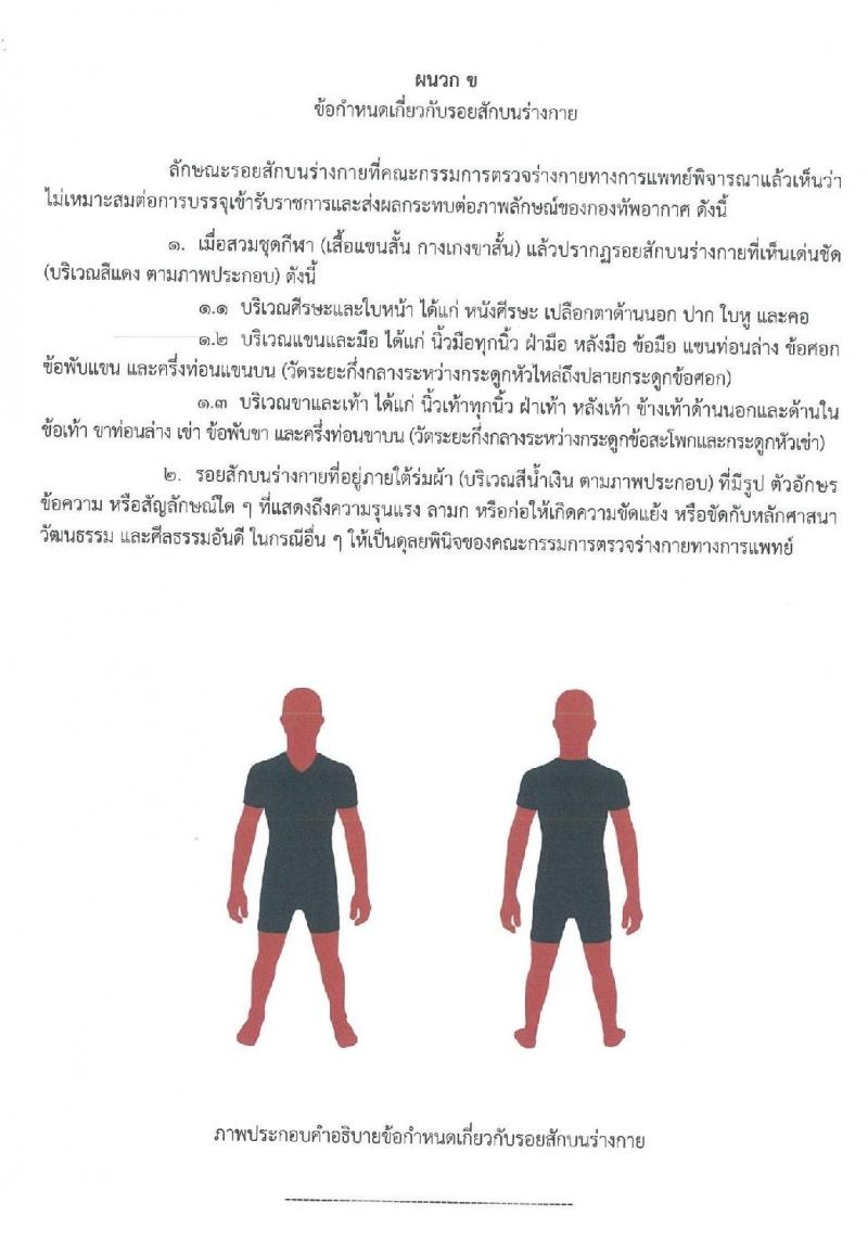 กองทัพอากาศ รับสมัครและสอบคัดเลือกบุคคลเข้ารับราชการ เหล่าทหารแพทย์ จำนวน 50 อัตรา (วุฒิ ป.ตรี) รับสมัครสอบ ตั้งแต่วันที่ 2-31 มี.ค. 2563