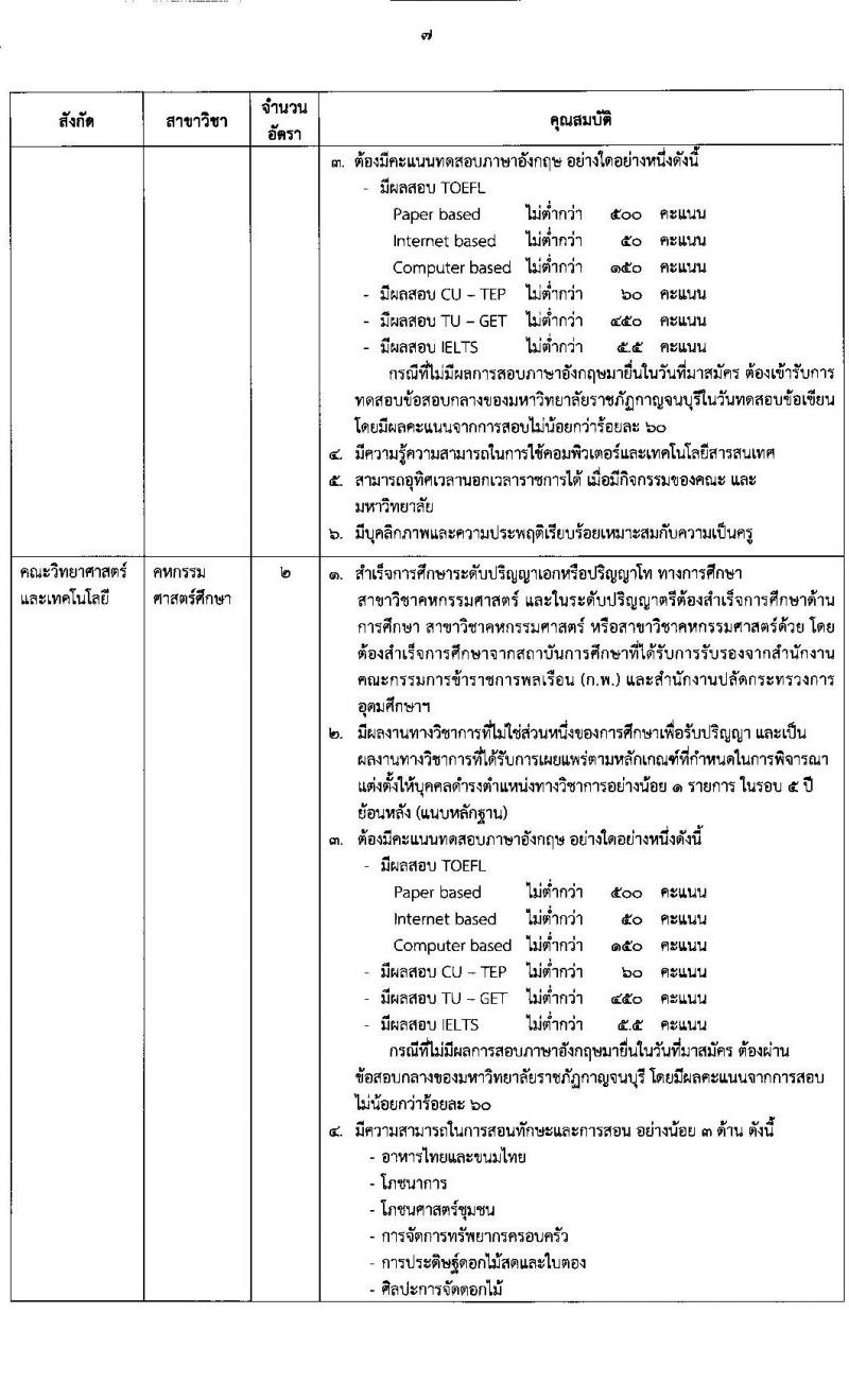 มหาวิทยาลัยราภัฏกาญจนบุรี รับสมัครสอบแข่งขันเพื่อบรรจุและแต่งตั้งบุคคลเข้าเป็นพนักงานมหาวิทยาลัยการสอน จำนวน 10 สาขาวิชาเอก 10 อัตรา (วุฒิ ป.โท ป.เอก) รับสมัครตั้งแต่วันที่ 2-13 มี.ค. 2563