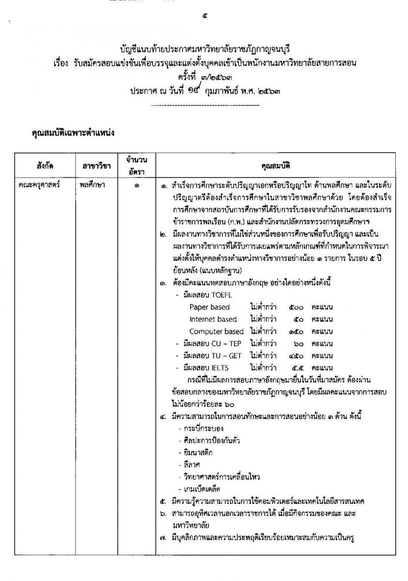 มหาวิทยาลัยราภัฏกาญจนบุรี รับสมัครสอบแข่งขันเพื่อบรรจุและแต่งตั้งบุคคลเข้าเป็นพนักงานมหาวิทยาลัยการสอน จำนวน 10 สาขาวิชาเอก 10 อัตรา (วุฒิ ป.โท ป.เอก) รับสมัครตั้งแต่วันที่ 2-13 มี.ค. 2563