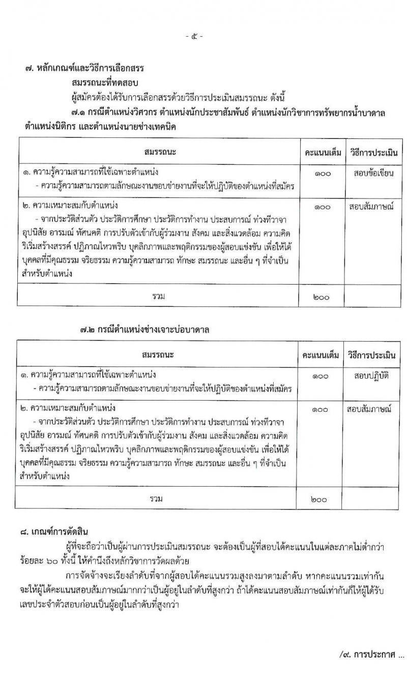 กรมทรัพยากรน้ำบาดาล รับสมัครบุคคลเพื่อเลือกสรรเป็นพนักงานราชการ จำนวน 6 ตำแหน่ง 32 อัตรา (วุฒิ ปวส. ป.ตรี) รับสมัครสอบทางอินเทอร์เน็ต ตั้งแต่วันที่ 2-11 มี.ค. 2563