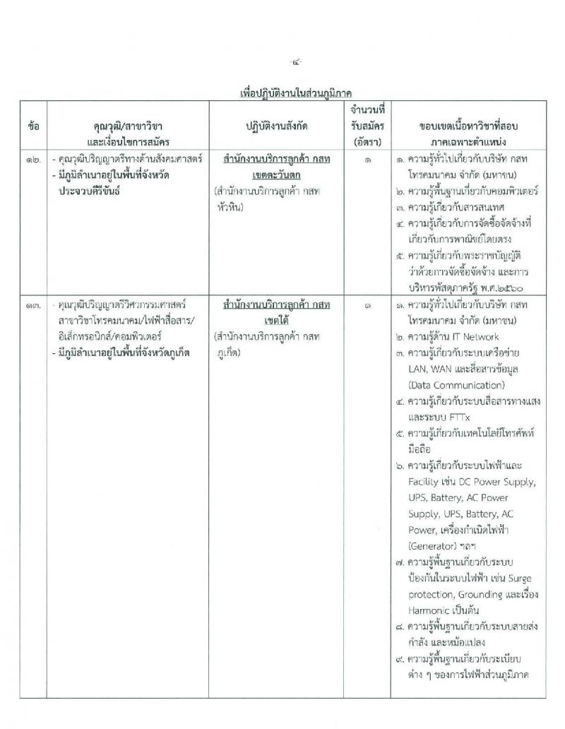 บริษัท กสท โทรคมนาคม จำกัด (มหาชน) รับสมัครบุคคลเข้าทำงาน จำนวน 16 อัตรา (วุฒิ ปวส. ป.ตรี ป.โท) รับสมัครสอบทางอินเทอร์เน็ต ตั้งแต่วันที่ 24 ก.พ. – 9 มี.ค. 2563