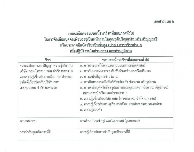 บริษัท กสท โทรคมนาคม จำกัด (มหาชน) รับสมัครบุคคลเข้าทำงาน จำนวน 16 อัตรา (วุฒิ ปวส. ป.ตรี ป.โท) รับสมัครสอบทางอินเทอร์เน็ต ตั้งแต่วันที่ 24 ก.พ. – 9 มี.ค. 2563