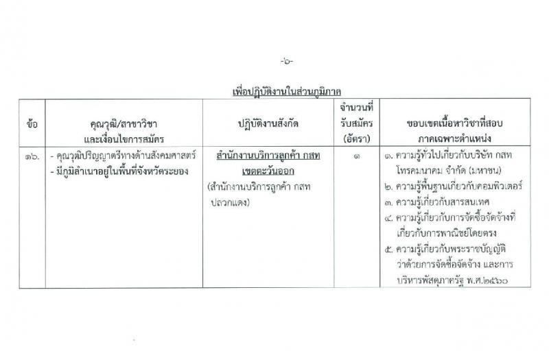 บริษัท กสท โทรคมนาคม จำกัด (มหาชน) รับสมัครบุคคลเข้าทำงาน จำนวน 16 อัตรา (วุฒิ ปวส. ป.ตรี ป.โท) รับสมัครสอบทางอินเทอร์เน็ต ตั้งแต่วันที่ 24 ก.พ. – 9 มี.ค. 2563
