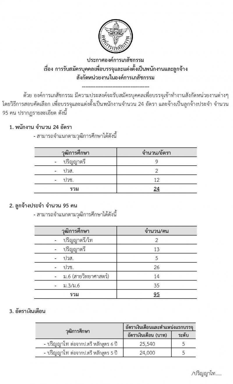 องค์การเภสัชกรรม รับสมัครบุคคลเพื่อบรรจุและแต่งตั้งเป็นพนักงานและลูกจ้าง จำนวน 119 อัตรา (วุฒิ ม.ต้น ม.ปลาย ปวช. ปวส. ป.ตรี) รับสมัครทางอินเทอร์เน็ต ตั้งแต่วันที่ 24 ก.พ. - 9 มี.ค. 2563