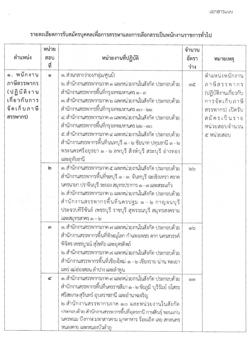 กรมสรรพากร รับสมัครบุคคลเพื่อการสรรหาและเลือกสรรเป็นพนักงานราชการทั่วไป จำนวน 2 กลุ่มงาน ครั้งแรก 111 อัตรา (วุฒิ ปวช.) รับสมัครสอบทางอินเทอร์เน็ต ตั้งแต่วันที่ 5-26 มี.ค. 2563