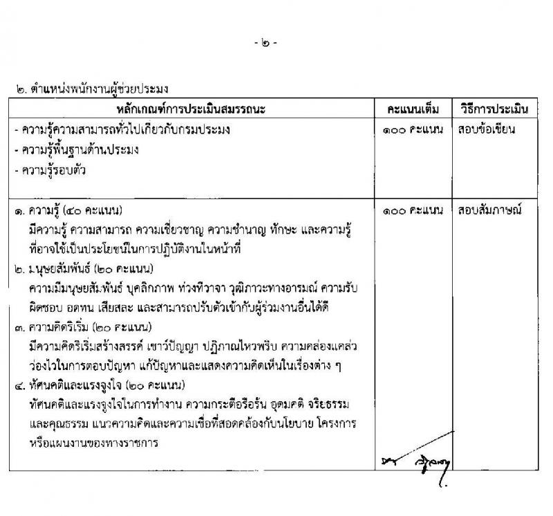 กองวิจัยและพัฒนาการเพาะเลี้ยงสัตว์น้ำจืดเขต 2 จังหวัดเชียงราย รับสมัครบุคคลเพื่อเลือกสรรเป็นพนักงานราชการทั่วไป จำนวน 3 อัตรา (วุฒิ ม.ต้น ม.ปลาย ปวส.) รับสมัครสอบตั้งแต่วันที่ 4-12 มี.ค. 2563