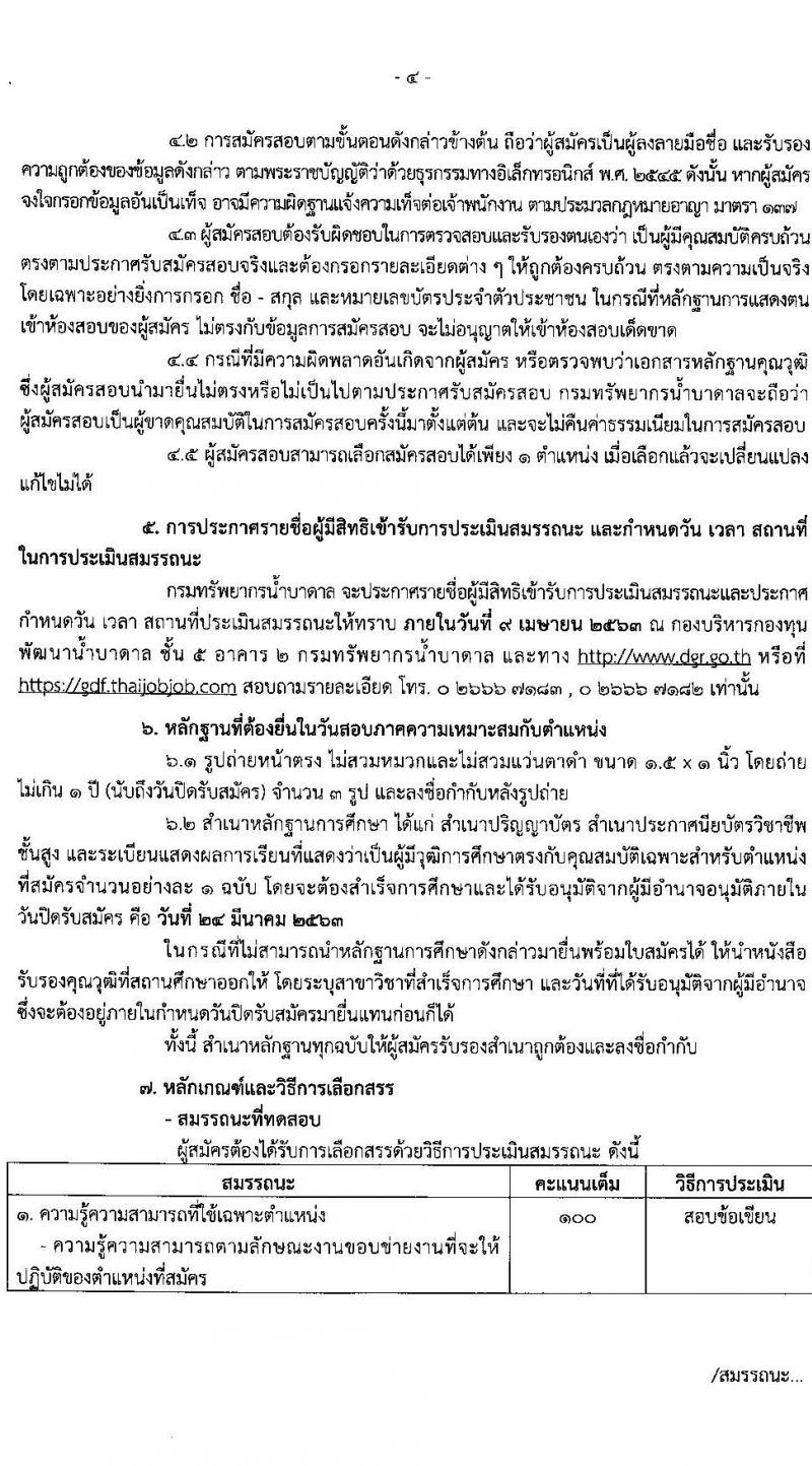 กรมทรัพยากรน้ำบาดาล รับสมัครบุคคลเพื่อเลือกสรรเป็นพนักงานกองทุนพัฒนาน้ำบาดาล จำนวน 7 ตำแหน่ง 9 อัตรา (วุฒิ ปวส. ป.ตรี) รับสมัครทางอินเทอร์เน็ต ตั้งแต่วันที่ 9-24 มี.ค. 2563