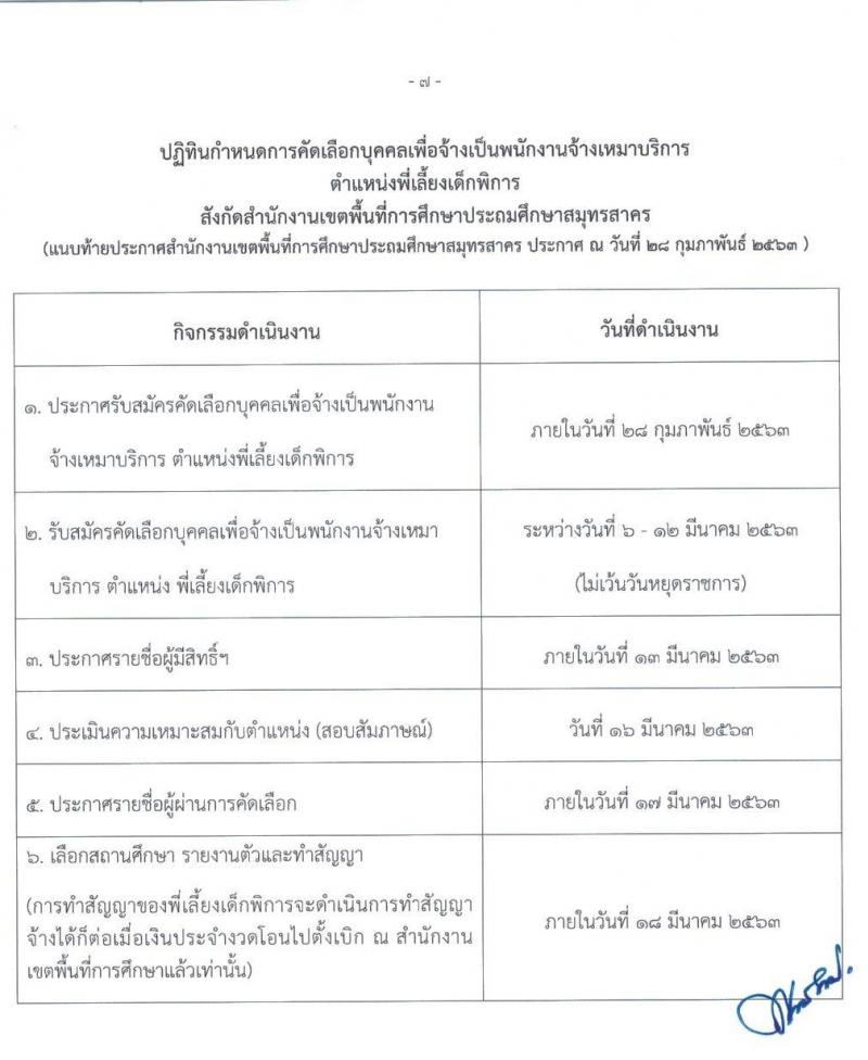 สำนักงานเขตพื้นที่การศึกษาประถมศึกษาสมุทรสาคร รับสมัครคัดเลือกบุคคลเพื่อจ้างเป็นพนักงานจ้าง ตำแหน่ง พี่เลี้ยงเด็กพิการ จำนวน 14 อัตรา (วุฒิ ม.ต้น) รับสมัครตั้งแต่วันที่ 6-12 มี.ค. 2563