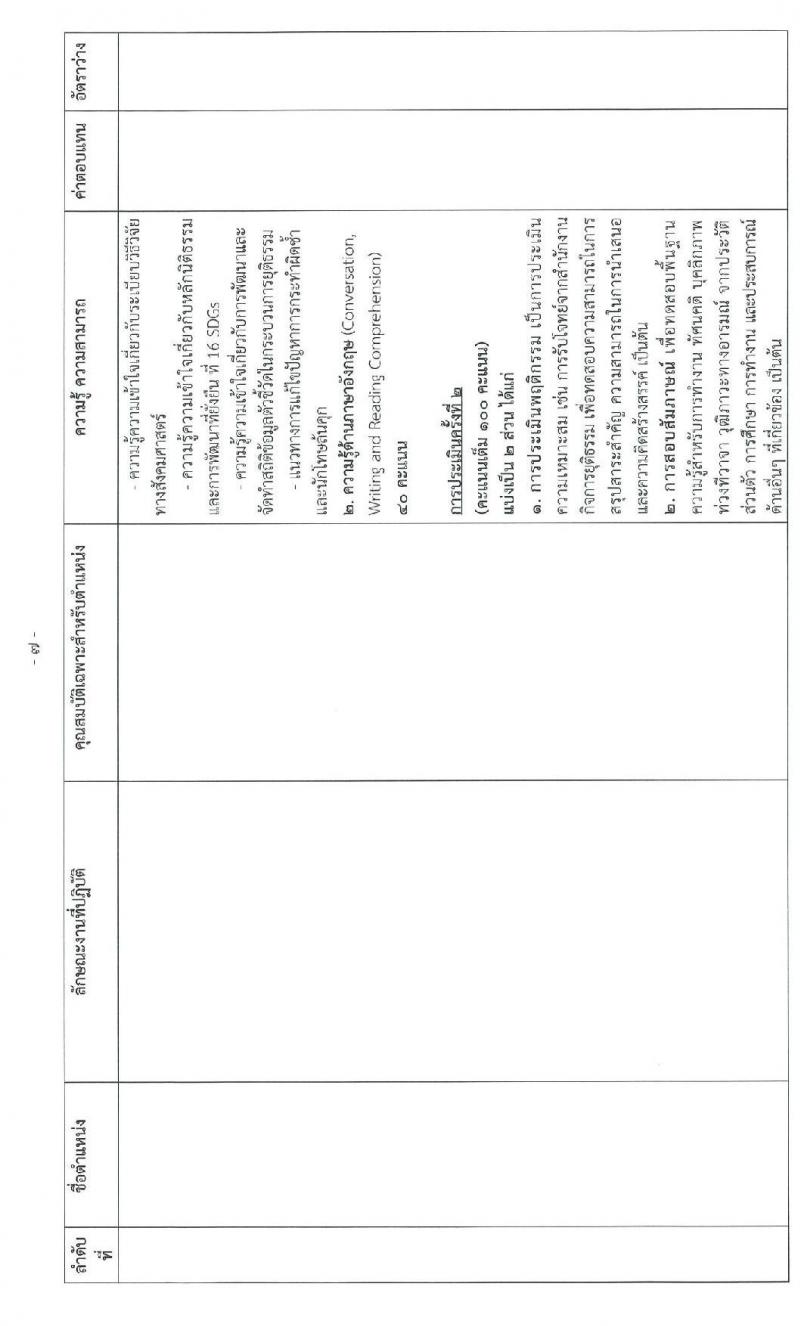 สำนักงานกิจการยุติธรรม รับสมัครบุคคลเพื่อเลือกสรรเป็นพนักงานราชการทั่วไป จำนวน 4 ตำแหน่ง 13 อัตรา (วุฒิ ป.ตรี) รับสมัครสอบทางอินทอร์เน็ต ตั้งแต่วันที่ 26 ก.พ. – 18 มี.ค. 2563