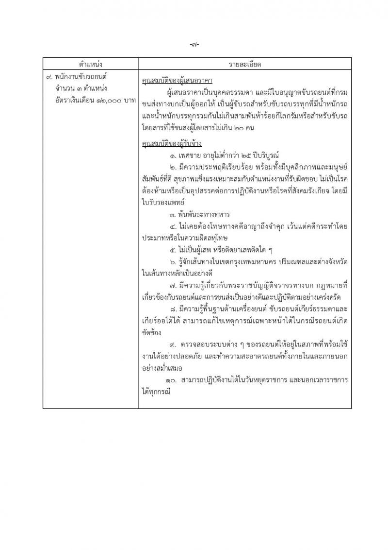 ศูนย์ปฏิบัติการฝนหลวงภาคเหนือตอนล่าง รับสมัครงานพนักงานจ้างเหมาเอกชนบริการ 9 ตำแหน่ง 14 อัตรา (วุฒิ บางตำแหน่งไม่ต้องใช้วุฒิ, ป.6 ปวส. ป.ตรี) รับสมัครสอบตั้งแต่วันที่ 11 – 17 มี.ค. 2563