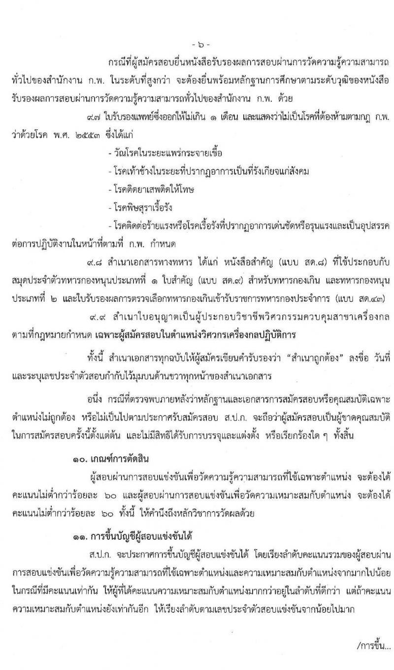 สำนักงานปฏิรูปที่ดินเพื่อเกษตรกรรม รับสมัครสอบแข่งขันเพื่อบรรจุและแต่งตั้งบุคคลเข้ารับราชการ จำนวน 5 ตำแหน่ง 58 อัตรา (วุฒิ ปวส. หรือเทียบเท่า, ป.ตรี) รับสมัครสอบทางอินเทอร์เน็ต ตั้งแต่วันที่ 23 มี.ค. – 24 เม.ย. 2563