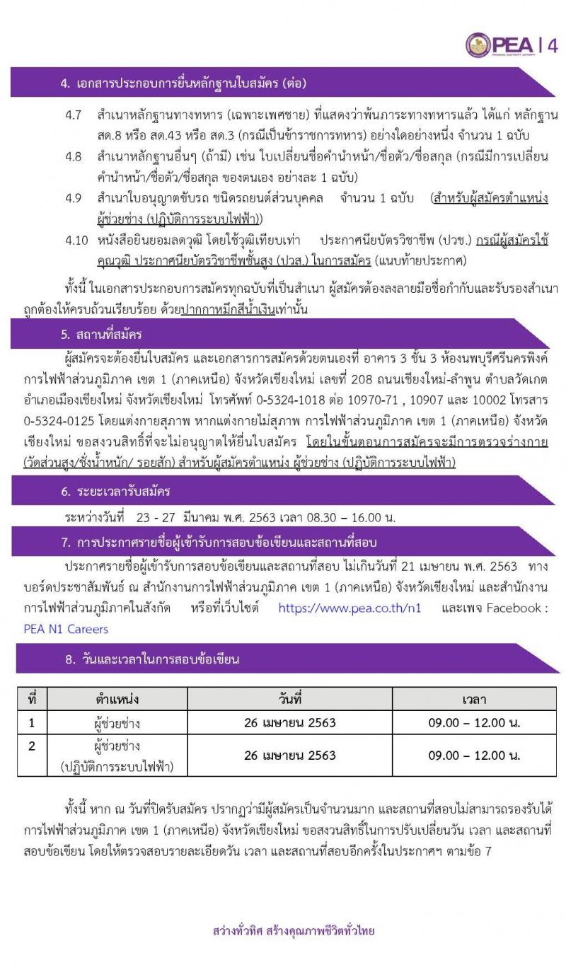 การไฟฟ้าส่วนภูมิกาค เขต 1 (ภาคเหนือ) เชียงใหม่ รับสมัครบุคคลเข้าปฏิบัติงาน จำนวน 93 อัตรา (วุฒิ ปวช. ปวส.) รับสมัครสอบตั้งแต่วันที่ 23 – 27 มี.ค. 2563