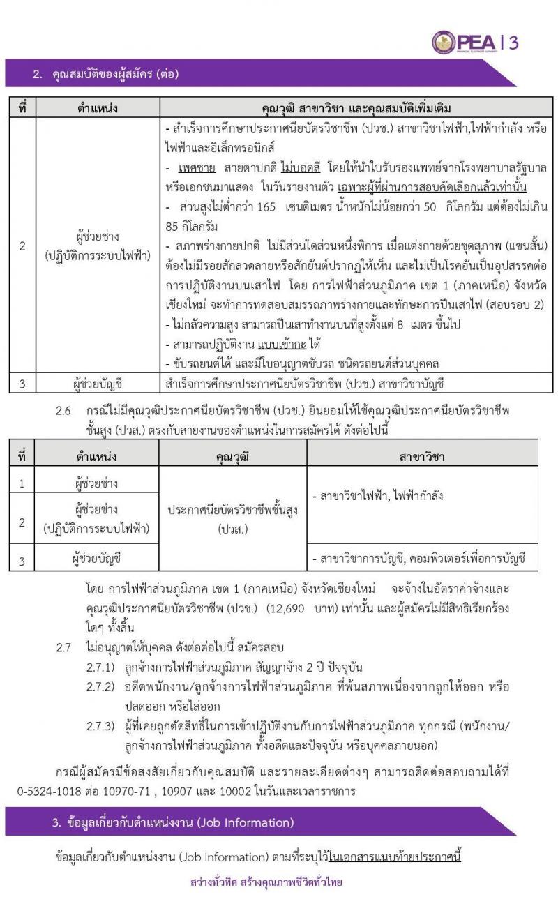 การไฟฟ้าส่วนภูมิกาค เขต 1 (ภาคเหนือ) เชียงใหม่ รับสมัครบุคคลเข้าปฏิบัติงาน จำนวน 93 อัตรา (วุฒิ ปวช. ปวส.) รับสมัครสอบตั้งแต่วันที่ 23 – 27 มี.ค. 2563