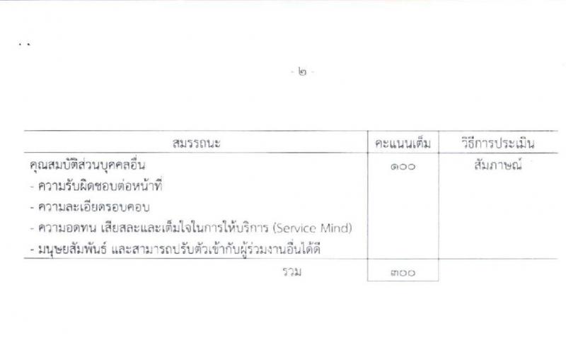 กรมสรรพาสามิต รับสมัครบุคคลเพือเลือกสรรเป็นพนักงานราชการทั่วไป จำนวน 6 ตำแหน่ง 6 อัตรา (วุฒิ ปวช. ปวส. ป.ตรี ป.โท) รับสมัครสอบตั้งแต่วันที่ 30 มี.ค. – 3 เม.ย. 2563