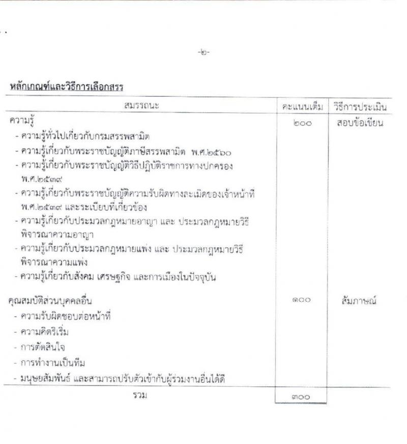 กรมสรรพาสามิต รับสมัครบุคคลเพือเลือกสรรเป็นพนักงานราชการทั่วไป จำนวน 6 ตำแหน่ง 6 อัตรา (วุฒิ ปวช. ปวส. ป.ตรี ป.โท) รับสมัครสอบตั้งแต่วันที่ 30 มี.ค. – 3 เม.ย. 2563