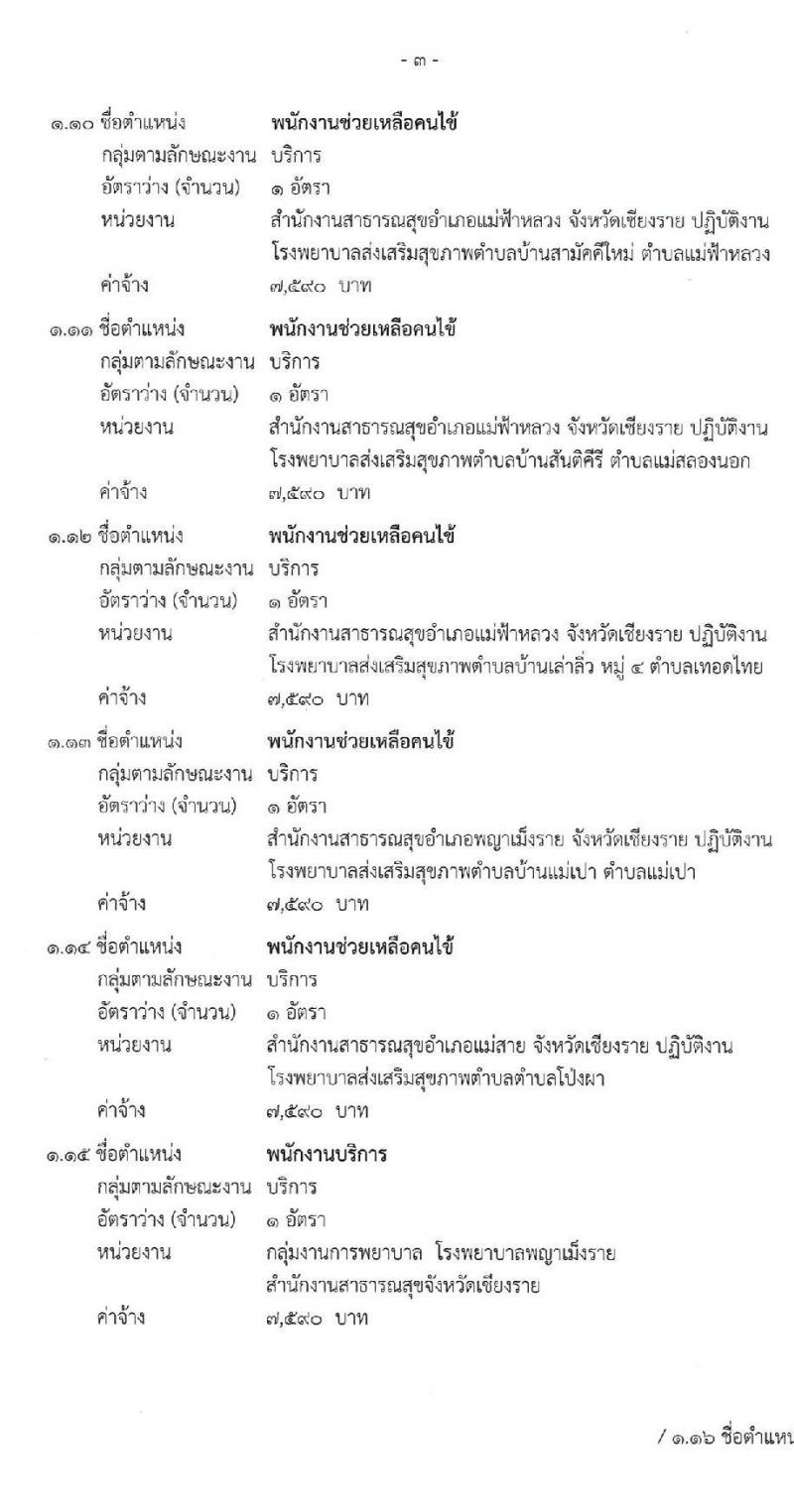 สาธารณสุขจังหวัดเชียงราย รับสมัครบุคคลเพื่อเลือกสรรเป็นพนักงานกระทรวงสาธารณสุขทั่วไป จำนวน 24 ตำแหน่ง 26 อัตรา (วุฒิ ม.ต้น ม.ปลาย ปวช. ปวส. ป.ตรี ป.โท) รับสมัครสอบตั้งแต่วันที่ 8 – 17 เม.ย. 2563