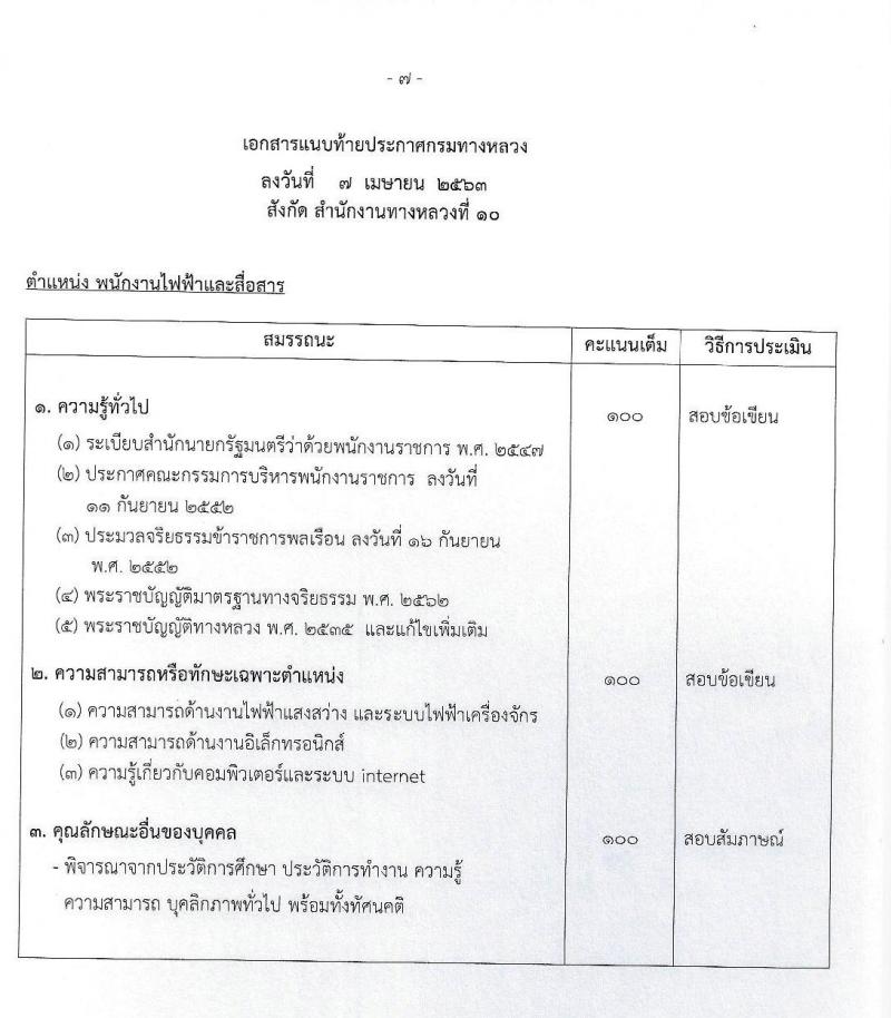 สำนักงานทางหลวงที่ 10 รับสมัครบุคคลเพื่อสรรหาและเลือกสรรเป็นพนักงานราชการทั่วไป จำนวน 14 อัตรา (วุฒิ ปวช. ปวท. ปวส. อนุปริญญา) รับสมัครสอบตั้งแต่วันที่ 5-12 พ.ค. 2563