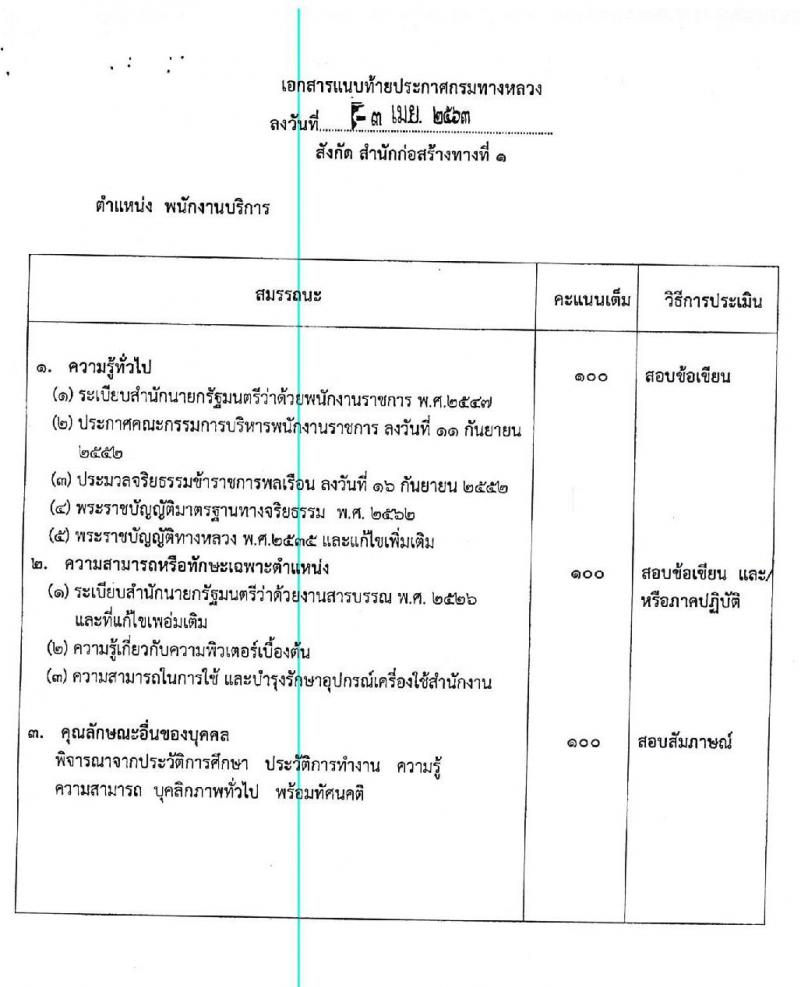 สำนักงานก่อสร้างทางที่ 1 (กรมทางหลวง) รับสมัครบุคคลเพื่อสรรหาและเลือกสรรเป็นพนักงานราชการทั่วไป จำนวน 3 ตำแหน่ง 25 อัตรา (วุฒิ ปวช. ปวท. ปวส. อนุปริญญา) รับสมัครตั้งแต่วันที่ 15-24 เม.ย. 2563
