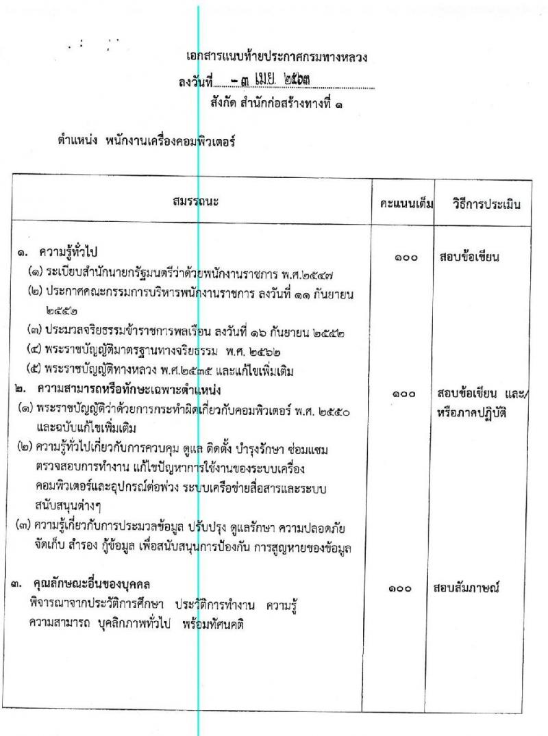 สำนักงานก่อสร้างทางที่ 1 (กรมทางหลวง) รับสมัครบุคคลเพื่อสรรหาและเลือกสรรเป็นพนักงานราชการทั่วไป จำนวน 3 ตำแหน่ง 25 อัตรา (วุฒิ ปวช. ปวท. ปวส. อนุปริญญา) รับสมัครตั้งแต่วันที่ 15-24 เม.ย. 2563