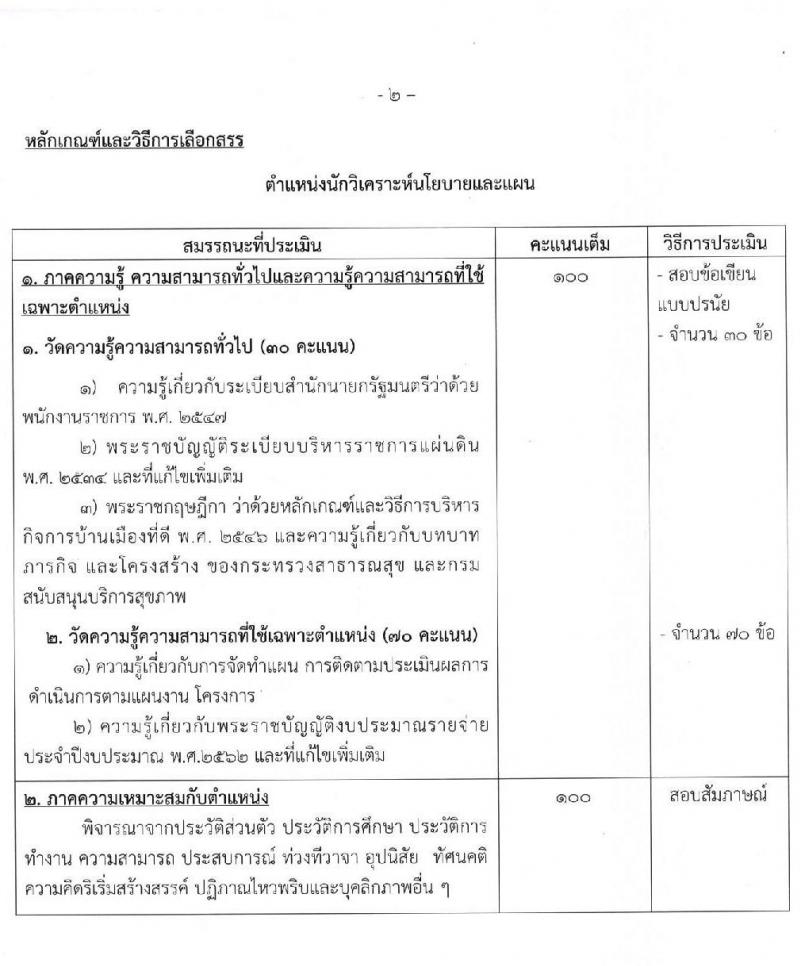 กรมสนับสนุนบริการสุขภาพ รับสมัครบุคคลเพื่อเลือกสรรเป็นพนักงานราชการทั่วไป ตำแหน่ง นักวิเคราะห์นโยบายและแผน จำนวน 5 อัตรา (วุฒิ ป.ตรี) รับสมัครสอบทางอินเทอร์เน็ต ตั้งแต่วันที่ 24 เม.ย. – 12 พ.ค. 2563